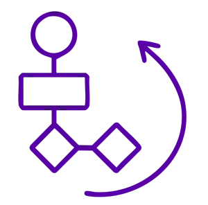 _strategie_und_prozesse_purple